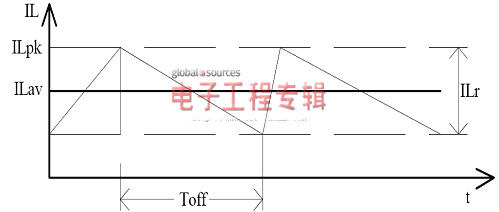 基于TRUEC<sup>2</sup>技术的LED恒流控制（电子工程专辑）