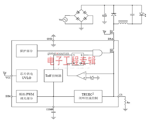 基于TRUEC<sup>2</sup>技术的LED恒流控制（电子工程专辑）