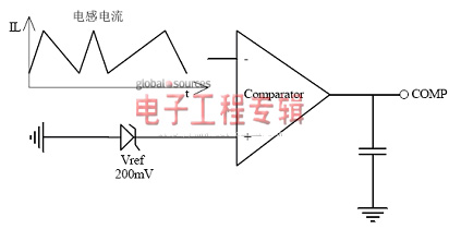 基于TRUEC<sup>2</sup>技术的LED恒流控制（电子工程专辑）