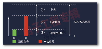 (电子工程专辑)