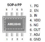 安茂微推出新系列低电压差稳压器AME8846(电子工程专辑)