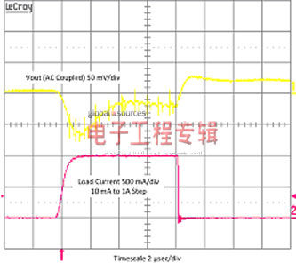 如何选择最佳SSD电源解决方案（电子工程专辑）