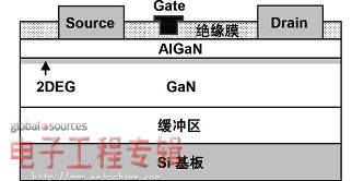 聚焦“SiC”与“GaN”功率元器件领域的探索与发展（电子工程专辑）