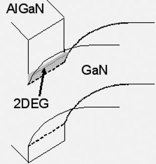 聚焦“SiC”与“GaN”功率元器件领域的探索与发展（电子工程专辑）