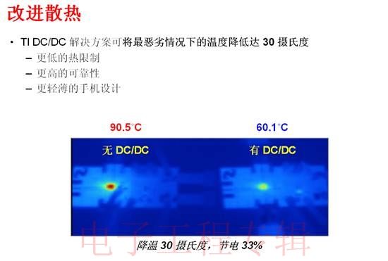 (电子工程专辑)