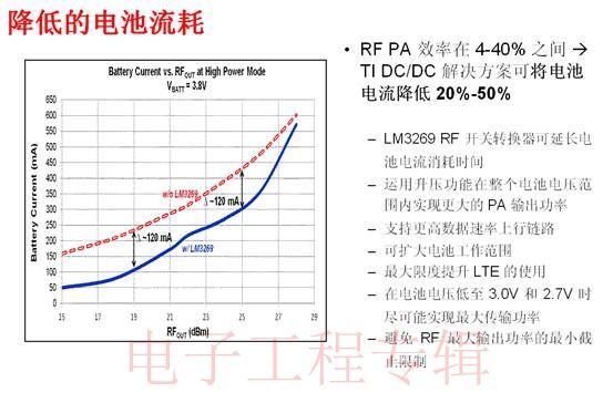 (电子工程专辑)