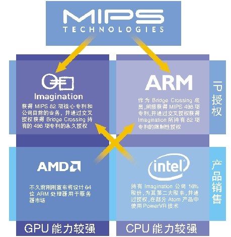 (电子工程专辑)