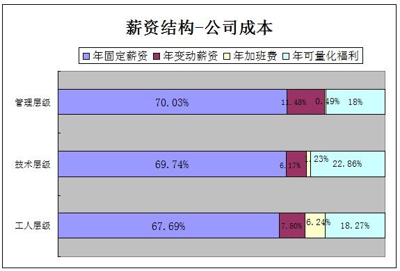 (电子工程专辑)