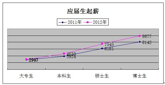 (电子工程专辑)