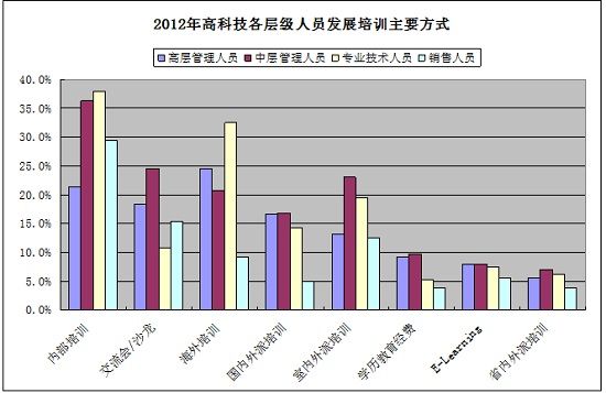 (电子工程专辑)