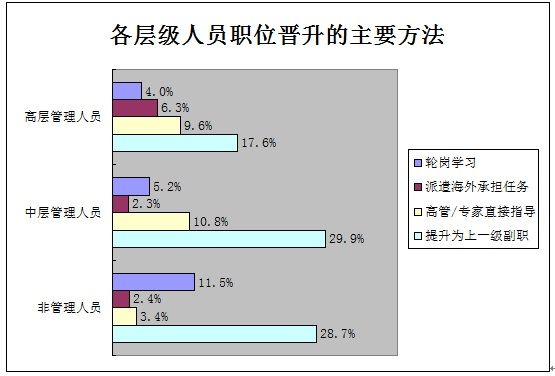 (电子工程专辑)