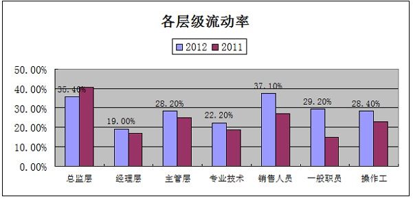 (电子工程专辑)