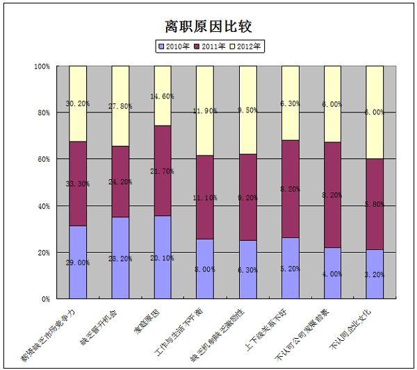 (电子工程专辑)