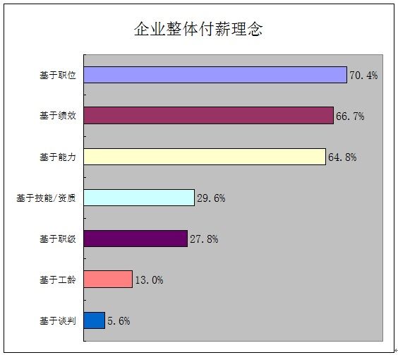 (电子工程专辑)