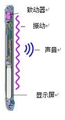 (电子工程专辑)