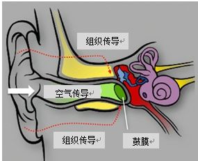 (电子工程专辑)