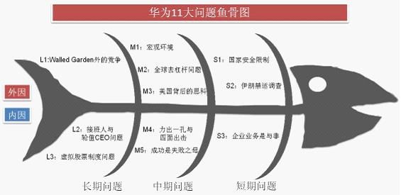 (电子工程专辑)