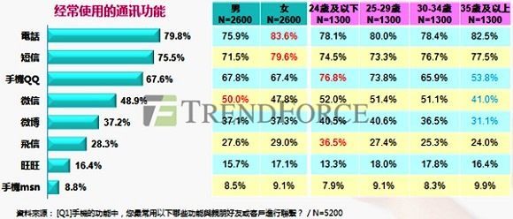 (电子工程专辑)