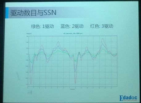 (电子工程专辑)