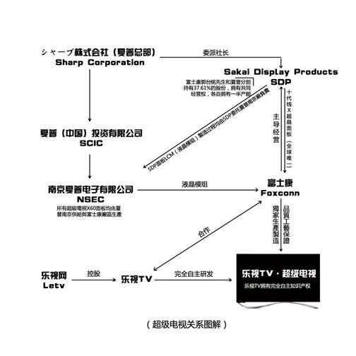 (电子工程专辑)