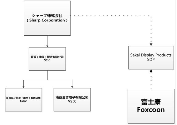 (电子工程专辑)