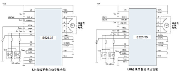 Elmos推出E523.30-38系列双极性步进电机控制器（电子工程专辑）