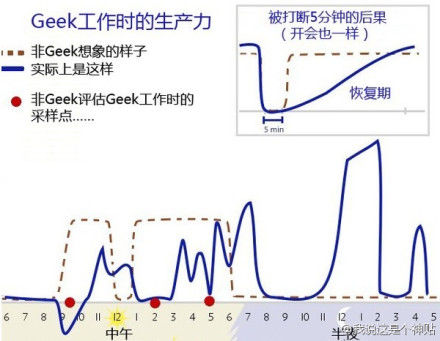 (电子工程专辑)