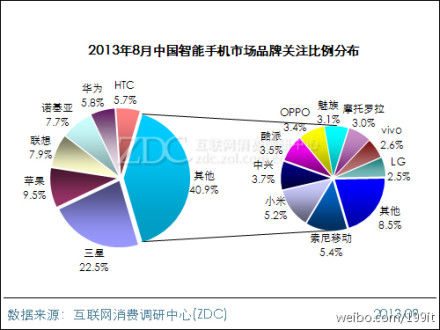 (电子工程专辑)