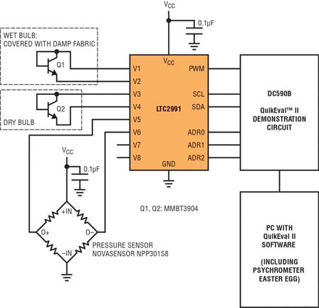 基于监视解决方案LTC2991的干湿计（电子工程专辑）