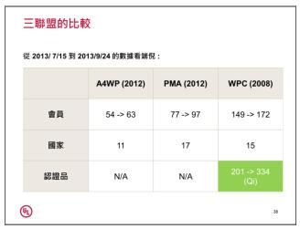 (电子工程专辑)