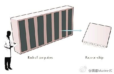 (电子工程专辑)