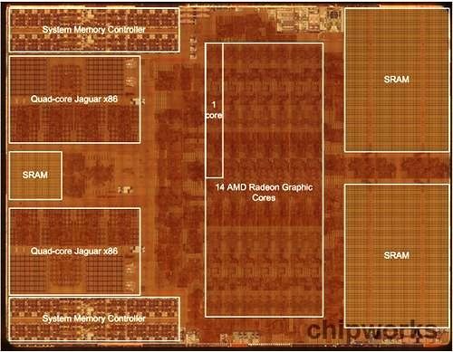 Chipworks：Xbox One是披着游戏机外衣的PC</p><p>(电子工程专辑)