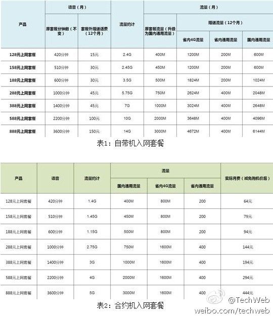 (电子工程专辑)