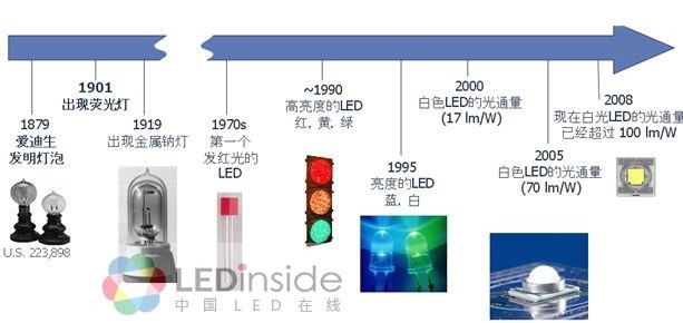 (电子工程专辑)