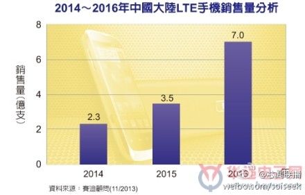 (电子工程专辑)