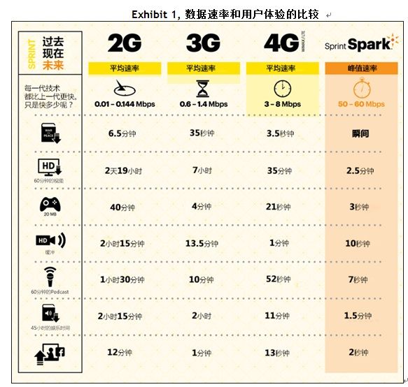 (电子工程专辑)