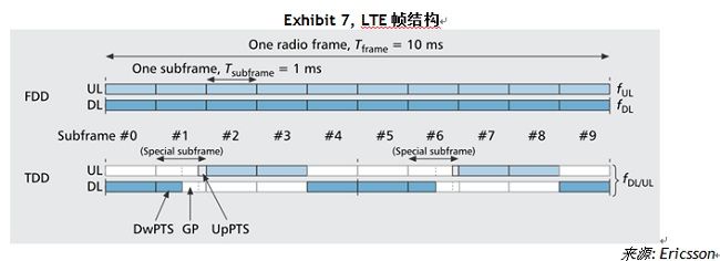 (电子工程专辑)