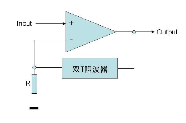 汽车音响中的低频窄带带通滤波器（电子工程专辑）