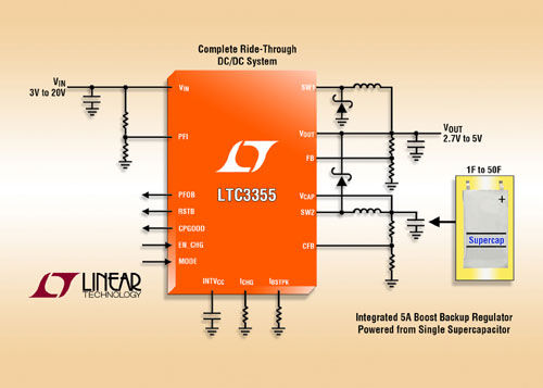 Linear推出完整的可穿越DC/DC系统IC LTC3355（电子工程专辑）