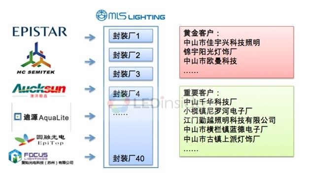 (电子工程专辑)