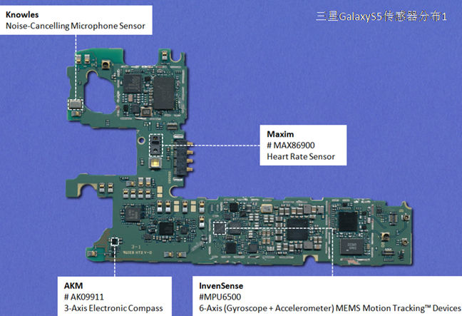 三星Galaxy S5十大传感器拆解分析（多图）(电子工程专辑)