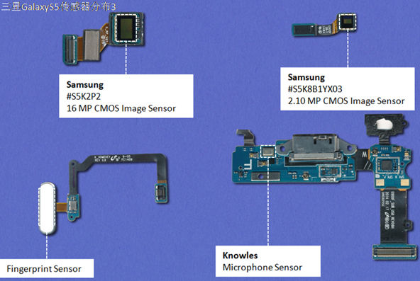 三星Galaxy S5十大传感器拆解分析（多图）(电子工程专辑)