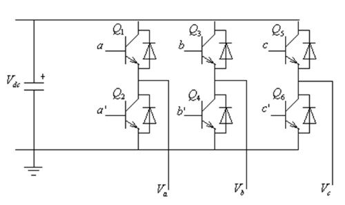 三相逆变器结构图（电子工程专辑）