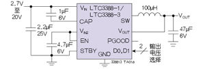 LTC3388-1/LTC3388-3典型应用原理图（电子工程专辑）