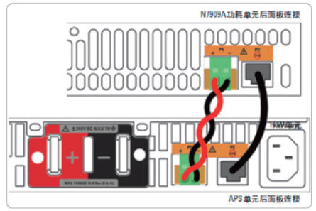 安捷伦PE7900蓄电池仿真系统方案（电子工程专辑）