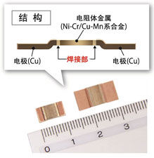 ROHM新增多款汽车领域低阻值电阻器（电子工程专辑）