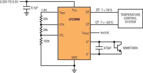 高准确度温度检测器改善了系统性能和可靠性（电子工程专辑）