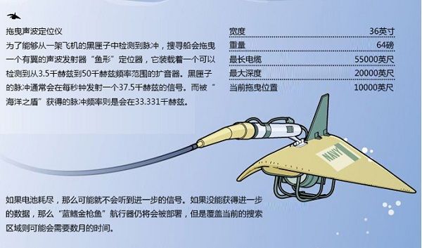 (电子工程专辑)