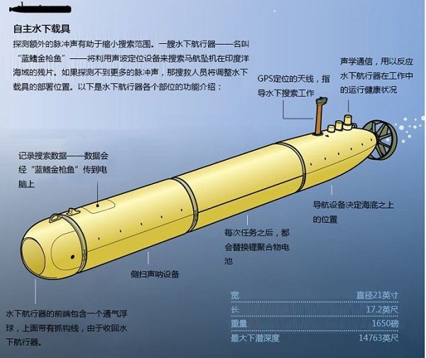 (电子工程专辑)