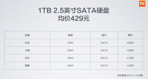 小米发布三款新品(电子工程专辑)